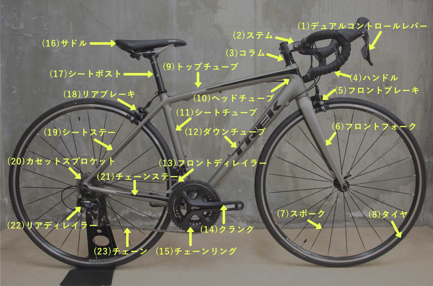 ロードバイクのパーツ・部位名称と役割を画像つきで紹介 – SECOND ROAD メディア